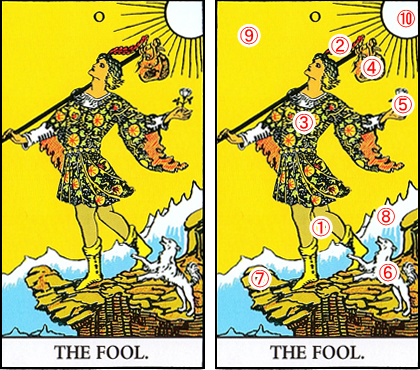 0 The Fool 愚者 占い タロットカードの意味と象徴の解説 大阪 心斎橋の占いサロン 現の部屋