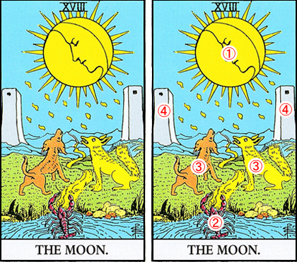 18 The Moon 月 占い タロットカードの意味と象徴の解説 大阪 心斎橋の占いサロン 現の部屋